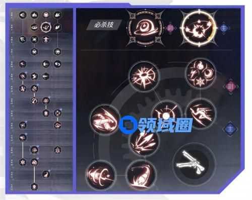 晶核赏金猎人怎么玩 晶核赏金猎人玩法思路一览