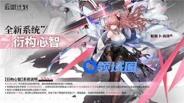 少女前线云图计划衍构心智活动怎么玩 少女前线云图计划衍构心智活动奖励一览