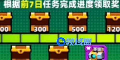 弹壳特攻队怎么合成金色装备 弹壳特攻队金色装备合成攻略