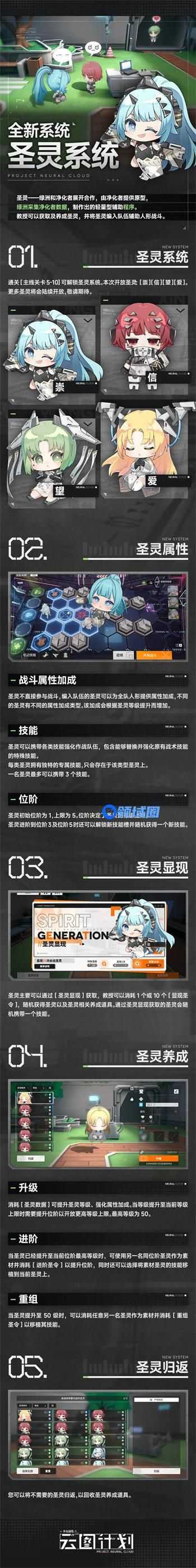 少女前线云图计划圣灵系统怎么玩 少女前线云图计划圣灵系统玩法攻略
