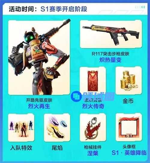 高能英雄s1赛季排位奖励是什么 高能英雄s1赛季排位奖励一览