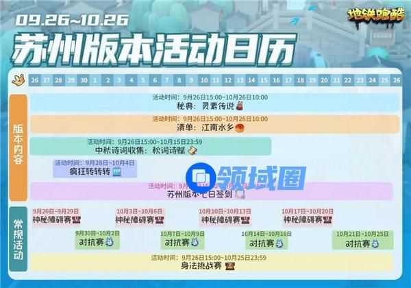 地铁跑酷苏州版本活动有哪些 地铁跑酷苏州版本更新内容一览