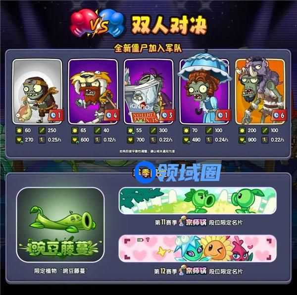 植物大战僵尸2双人对决第十一赛季什么时候开始 植物大战僵尸2双人对决第十一赛季介绍