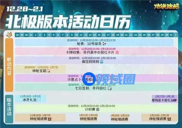 地铁跑酷北极版本活动有哪些 地铁跑酷北极版本活动一览