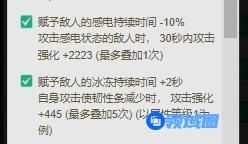 铃兰之剑泽维尔值得培养吗 铃兰之剑泽维尔技能一览