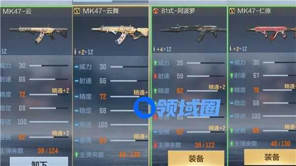 穿越火线手游mk47云什么时候返场 穿越火线手游mk47云强度分析