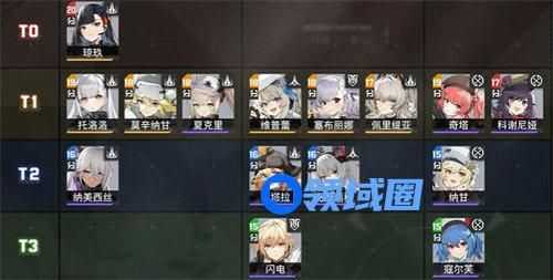 少女前线2追放角色强度排行榜 少女前线2追放最强角色排名