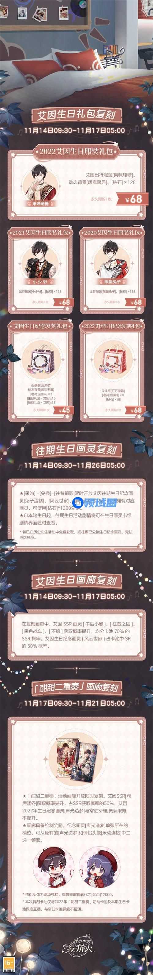 时空中的绘旅人艾因生日活动怎么样 时空中的绘旅人艾因生日活动详情一览