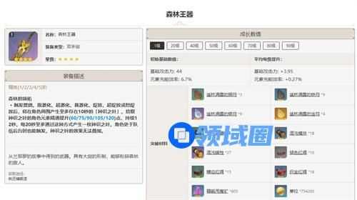 原神卡维带什么武器 最佳武器推荐