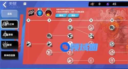 火炬之光无限狂人天赋怎么加点 狂人天赋加点推荐