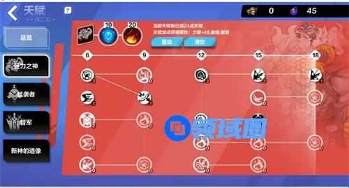 火炬之光无限狂人天赋怎么加点 狂人天赋加点推荐
