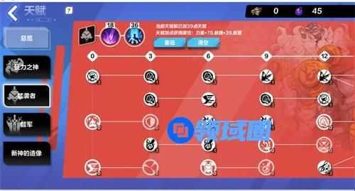 火炬之光无限狂人天赋怎么加点 狂人天赋加点推荐