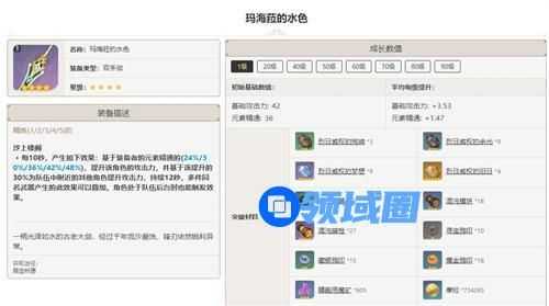 原神卡维带什么武器 最佳武器推荐