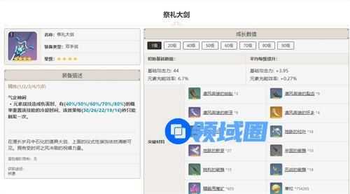 原神卡维带什么武器 最佳武器推荐