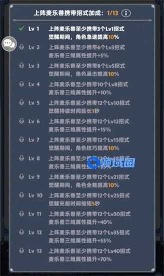 出发吧麦芬 出发吧麦芬宠物招式选什么 出发吧麦芬宠物招式选择搭配推荐