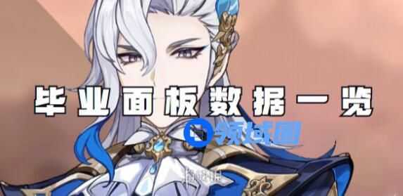 原神那维莱特毕业面板属性多少达标 原神那维莱特毕业面板属性分享