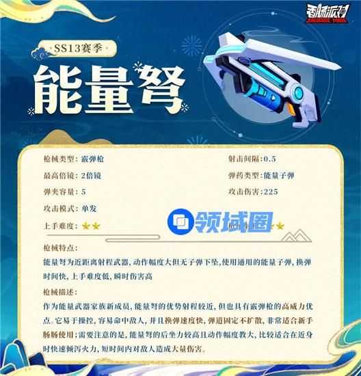 香肠派对能量弩怎么用 香肠派对能量弩武器介绍