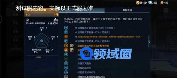 穿越火线手游an94四凶怎么觉醒 穿越火线手游an94四凶觉醒强度分析