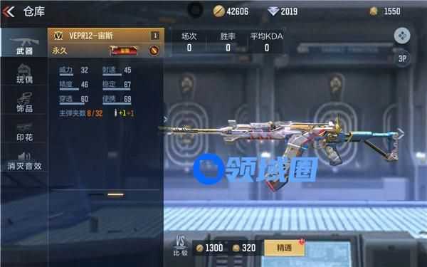 穿越火线vepr12宙斯怎么样 穿越火线vepr12宙斯强度分析