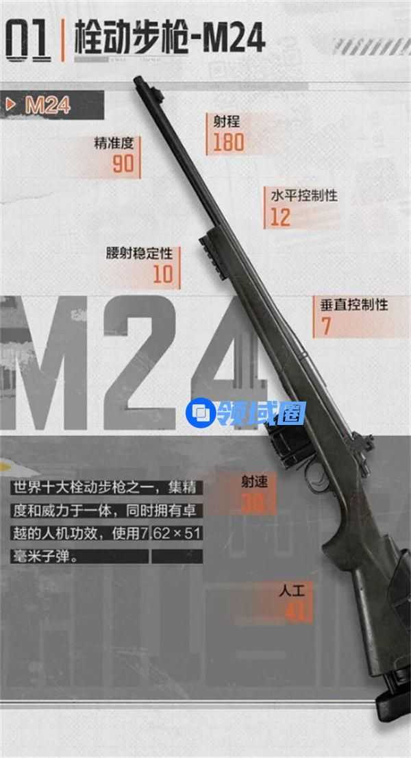 暗区突围栓动步枪M24怎么样 暗区突围栓动步枪M24介绍一览