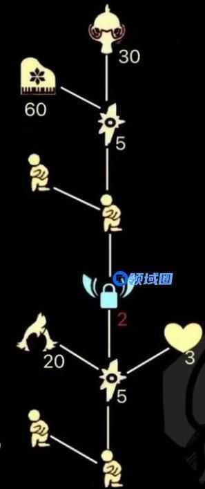 光遇9月24日复刻先祖兑换表一览