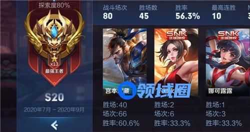 王者荣耀S20赛季什么时候结束准确时间