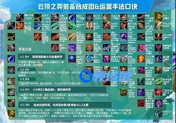云顶之弈10.22装备合成图高清最新