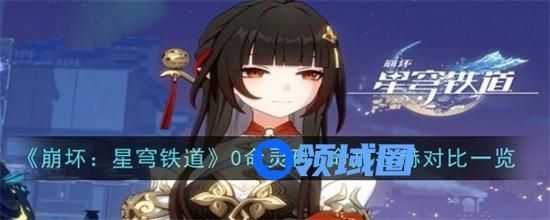 崩坏星穹铁道0命灵砂6命加拉赫哪个好 崩坏星穹铁道0命灵砂6命加拉赫对比一览
