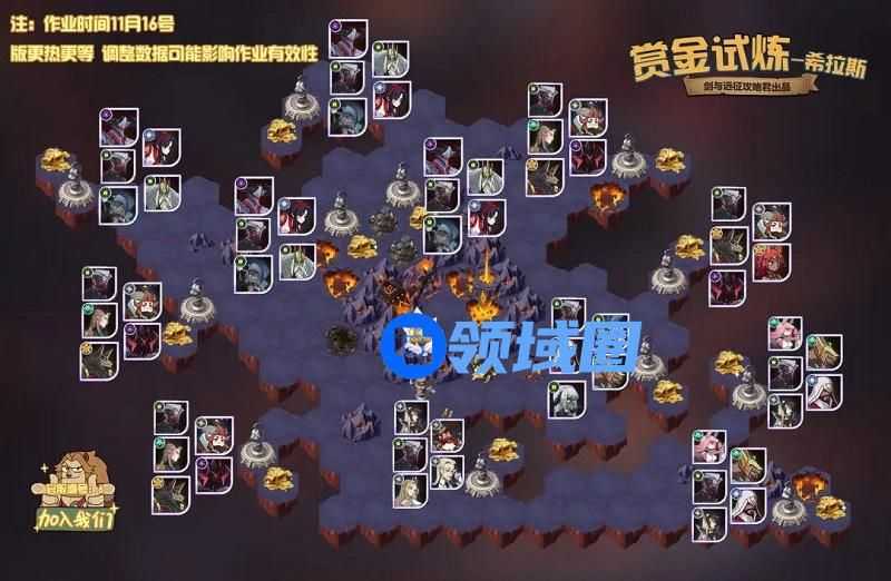 剑与远征炼金诡匠希拉斯赏金试炼攻略怎么打