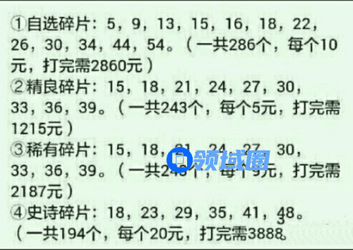 逆战自选碎片打完一共要多少钱