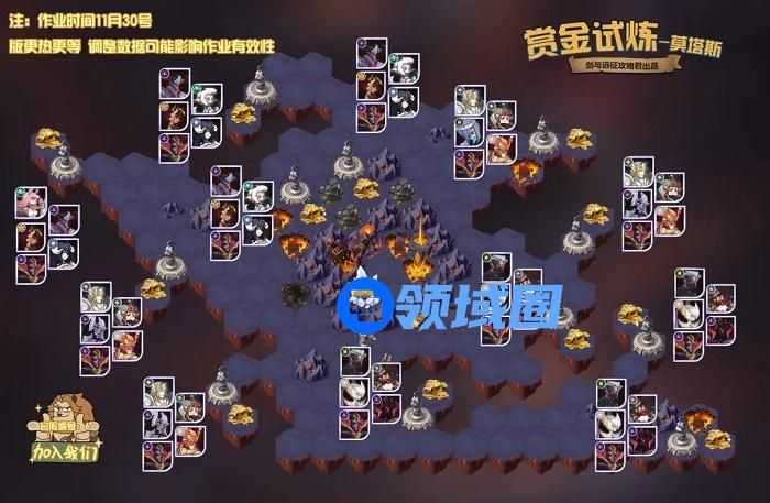 剑与远征诡论弄臣莫塔斯赏金试炼之地攻略阵容图