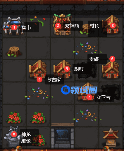 不思议迷宫东方庆典2021攻略彩蛋红包最大化