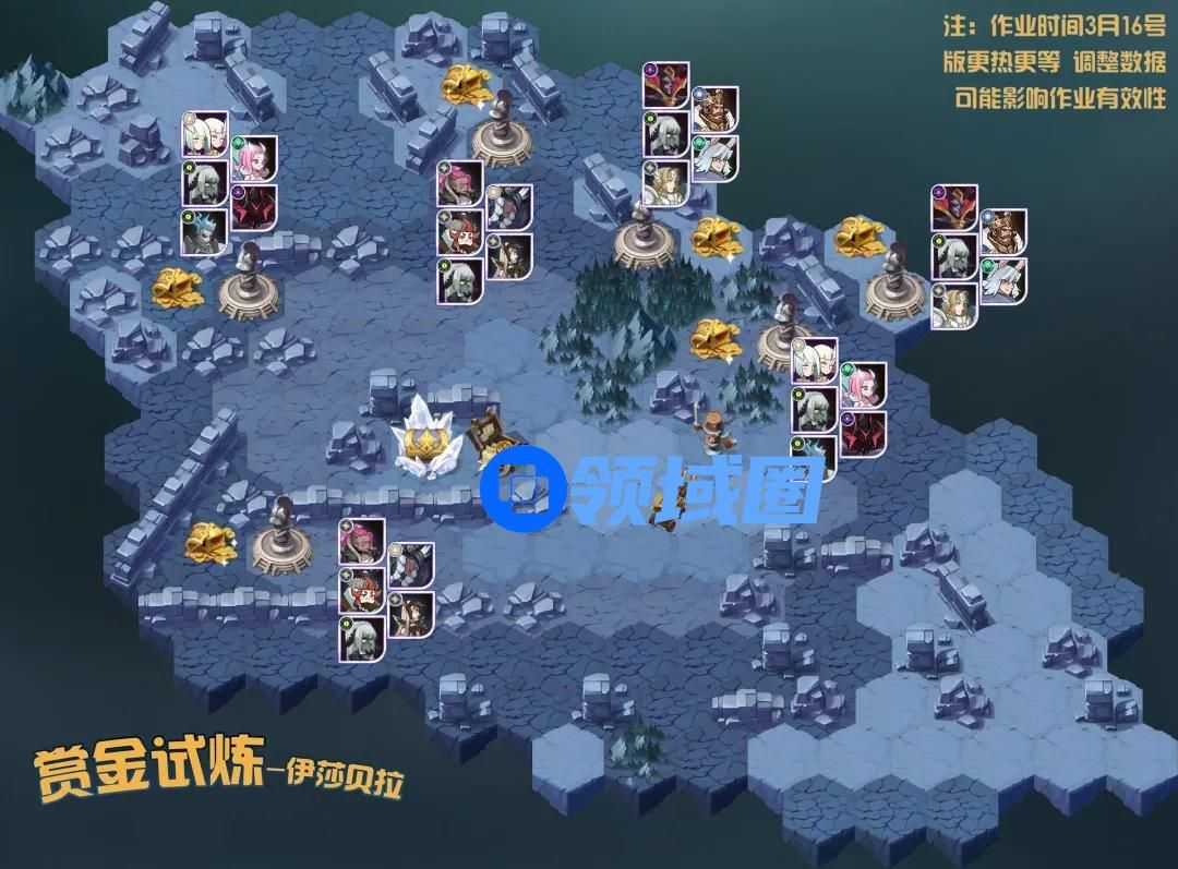 剑与远征伊莎贝拉试炼之地攻略图阵容