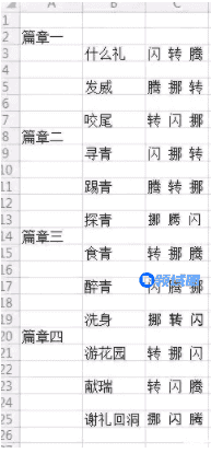 奥拉星手游麒麟舞练功房招式组合