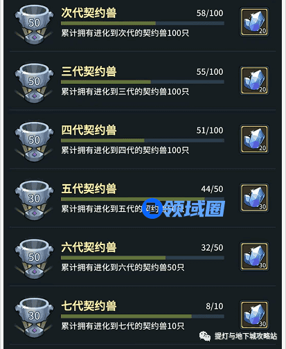 提灯与地下城契约兽进化攻略
