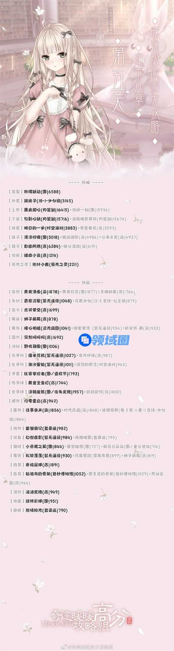 奇迹暖暖联盟第十八章第五关完美搭配攻略