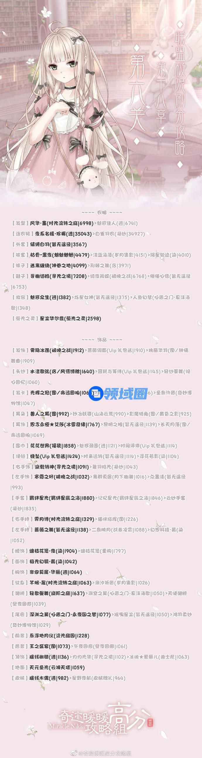 奇迹暖暖联盟第十八章第六关完美搭配攻略