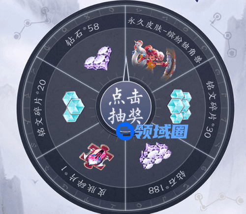 王者荣耀每日一题能抽到小乔皮肤吗