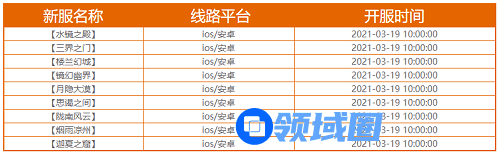 忘川风华录新区开服时间表一览