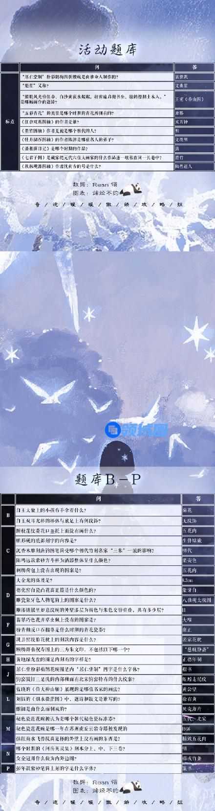 奇迹暖暖2021学堂策问答案大全攻略
