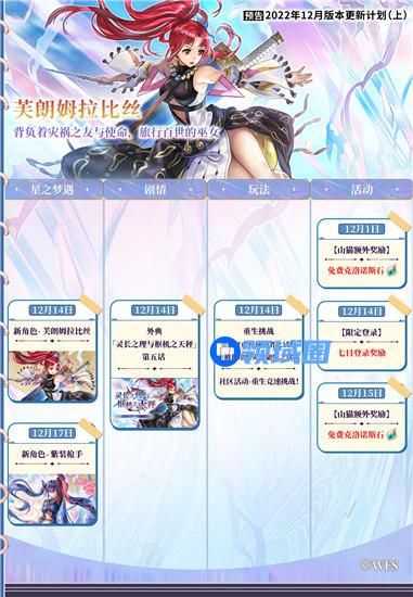 另一个伊甸12月有哪些活动 另一个伊甸12月更新路线图上2022