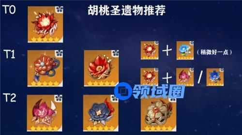 原神胡桃带渡火还是魔女好