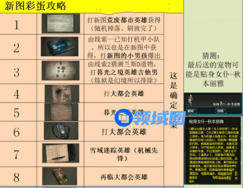 逆战新图隐藏任务怎么触发