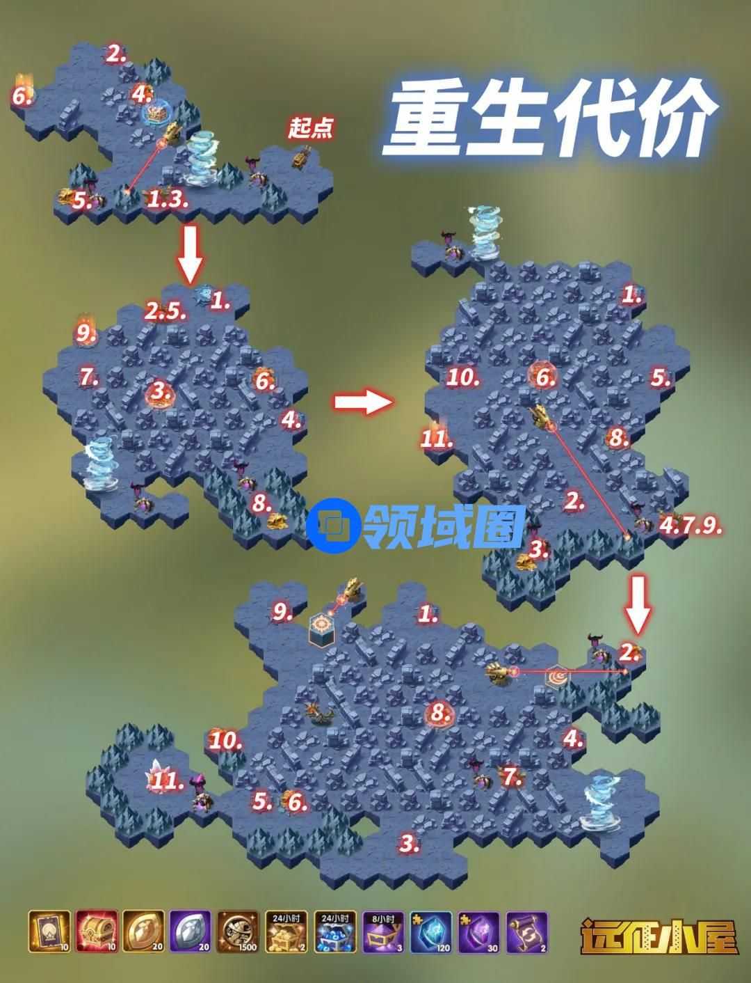 剑与远征重生代价怎么过