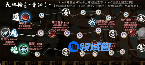 天地劫曹沁五内加点攻略