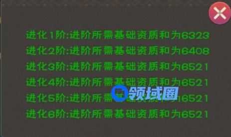 创造与魔法龙血拳皇可6进阶资质表一览
