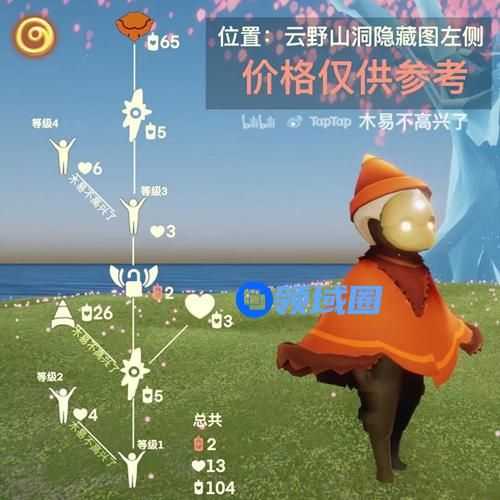 光遇宋小宝先祖兑换图表一览