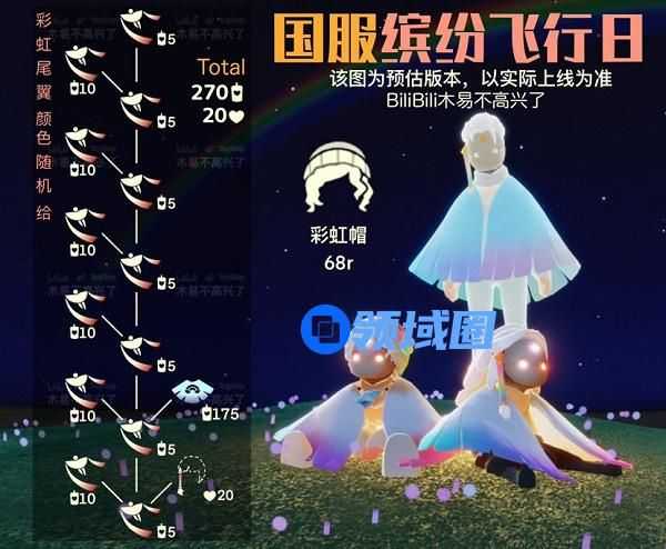 光遇彩虹日兑换表图一览