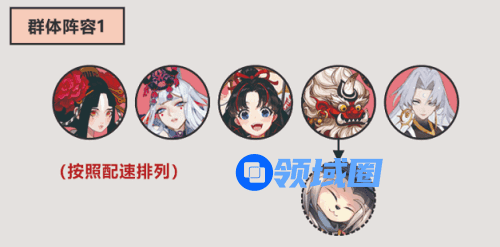 阴阳师天魔归来阵容搭配推荐