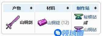 泰拉瑞亚山铜剑怎么样 泰拉瑞亚山铜剑武器介绍